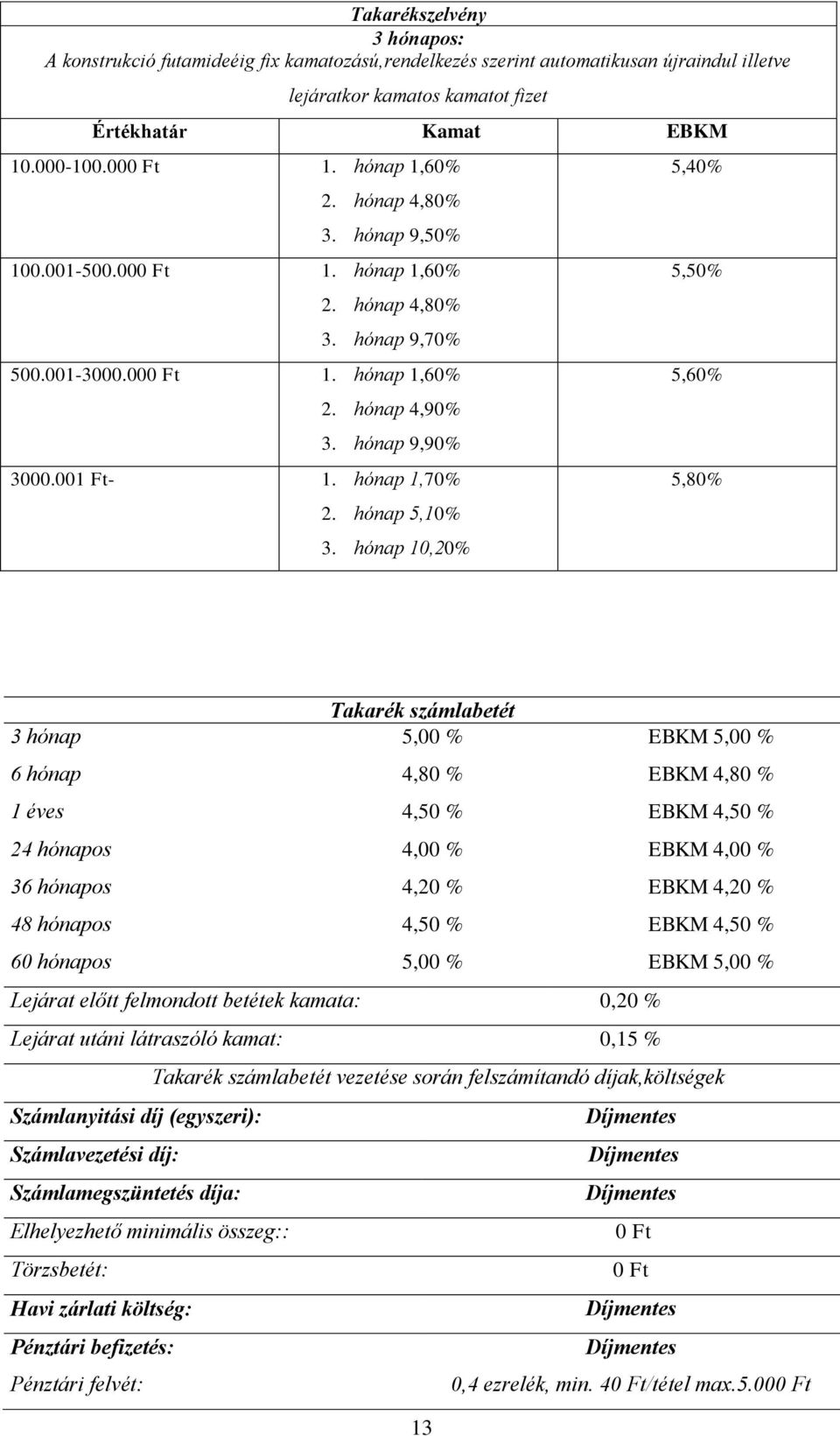 hónap 5,10% 3.