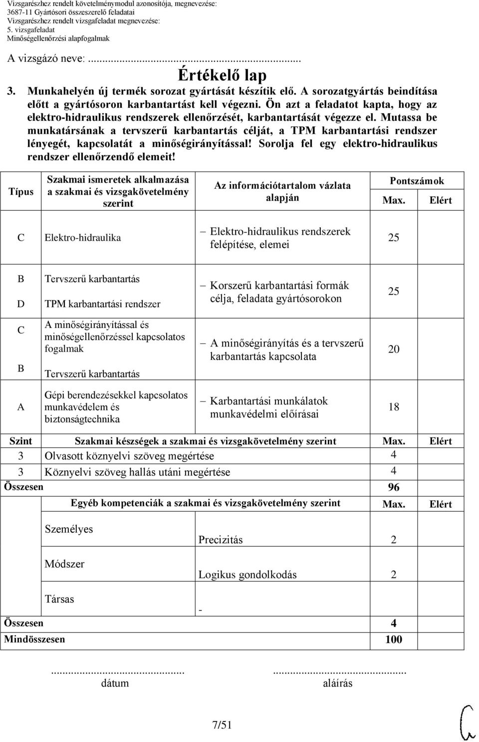 Mutassa be munkatársának a tervszerű karbantartás célját, a TPM karbantartási rendszer lényegét, kapcsolatát a minőségirányítással! Sorolja fel egy elektro-hidraulikus rendszer ellenőrzendő elemeit!