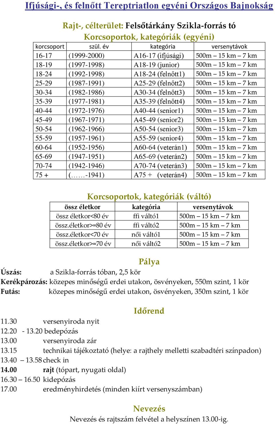 A25-29 (felnőtt2) 500m 15 km 7 km 30-34 (1982-1986) A30-34 (felnőtt3) 500m 15 km 7 km 35-39 (1977-1981) A35-39 (felnőtt4) 500m 15 km 7 km 40-44 (1972-1976) A40-44 (senior1) 500m 15 km 7 km 45-49