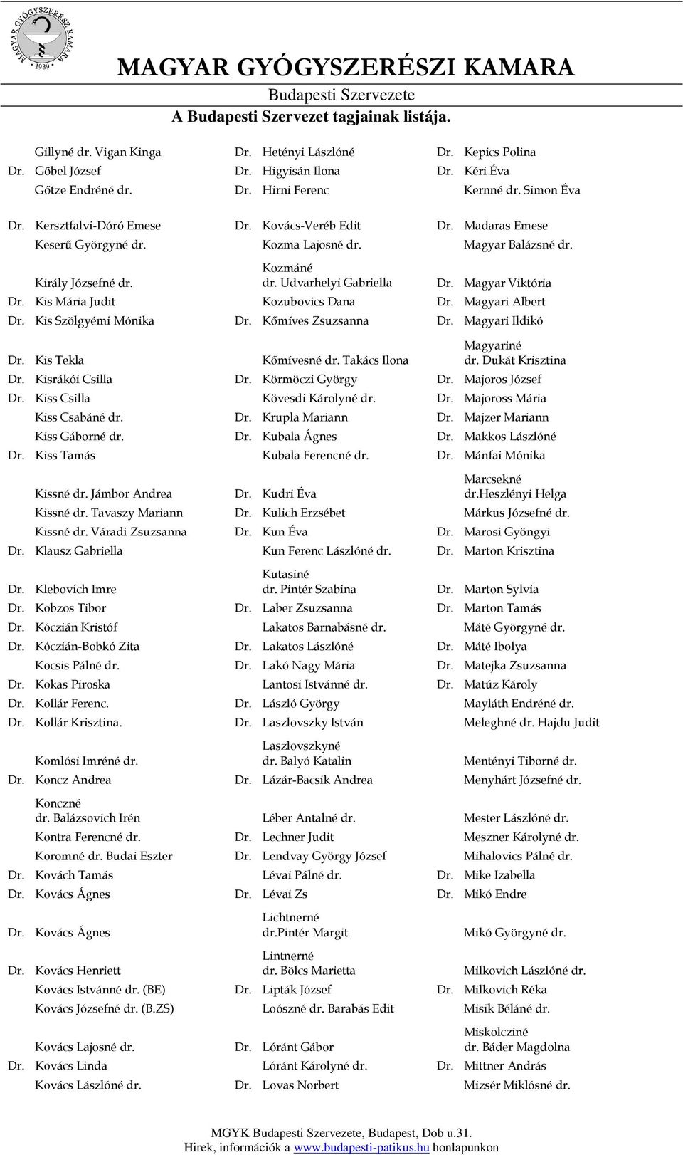 Kis Mária Judit Kozubovics Dana Dr. Magyari Albert Dr. Kis Szölgyémi Mónika Dr. Kımíves Zsuzsanna Dr. Magyari Ildikó Dr. Kis Tekla Kımívesné dr. Takács Ilona Magyariné dr. Dukát Krisztina Dr.