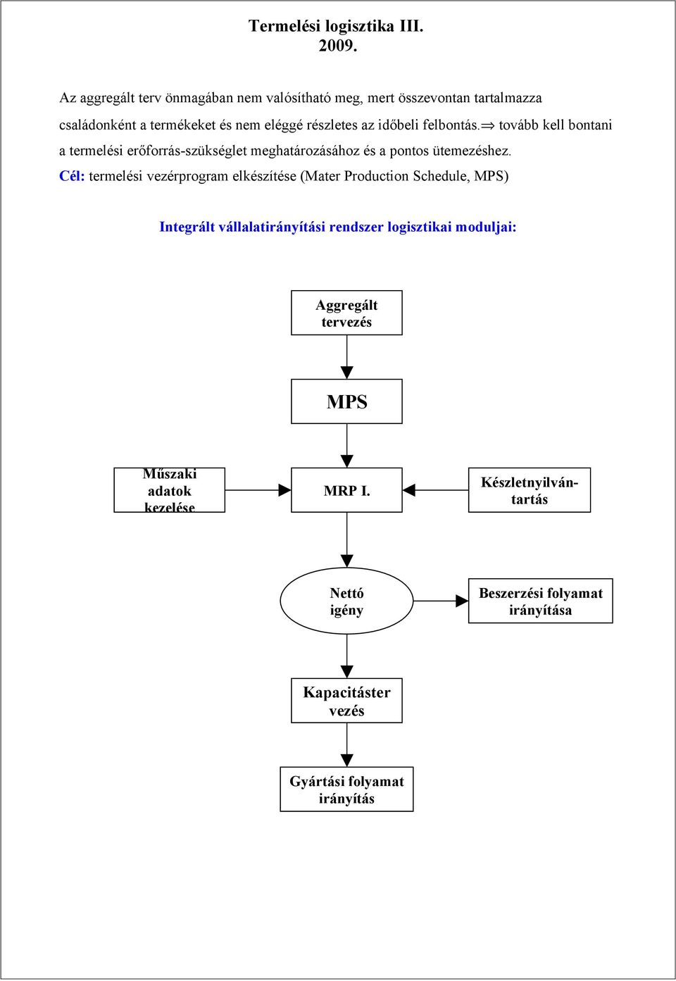 Cél: termelési vezérprogram elkészítése (Mater Production Schedule, MPS) Integrált vállalatirányítási rendszer logisztikai moduljai: