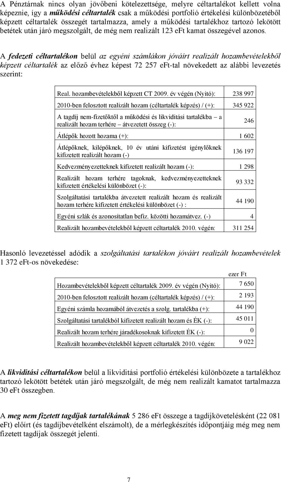 A fedezeti céltartalékon belül az egyéni számlákon jóváírt realizált hozambevételekből képzett céltartalék az előző évhez képest 72 257 efttal növekedett az alábbi levezetés szerint: Real.