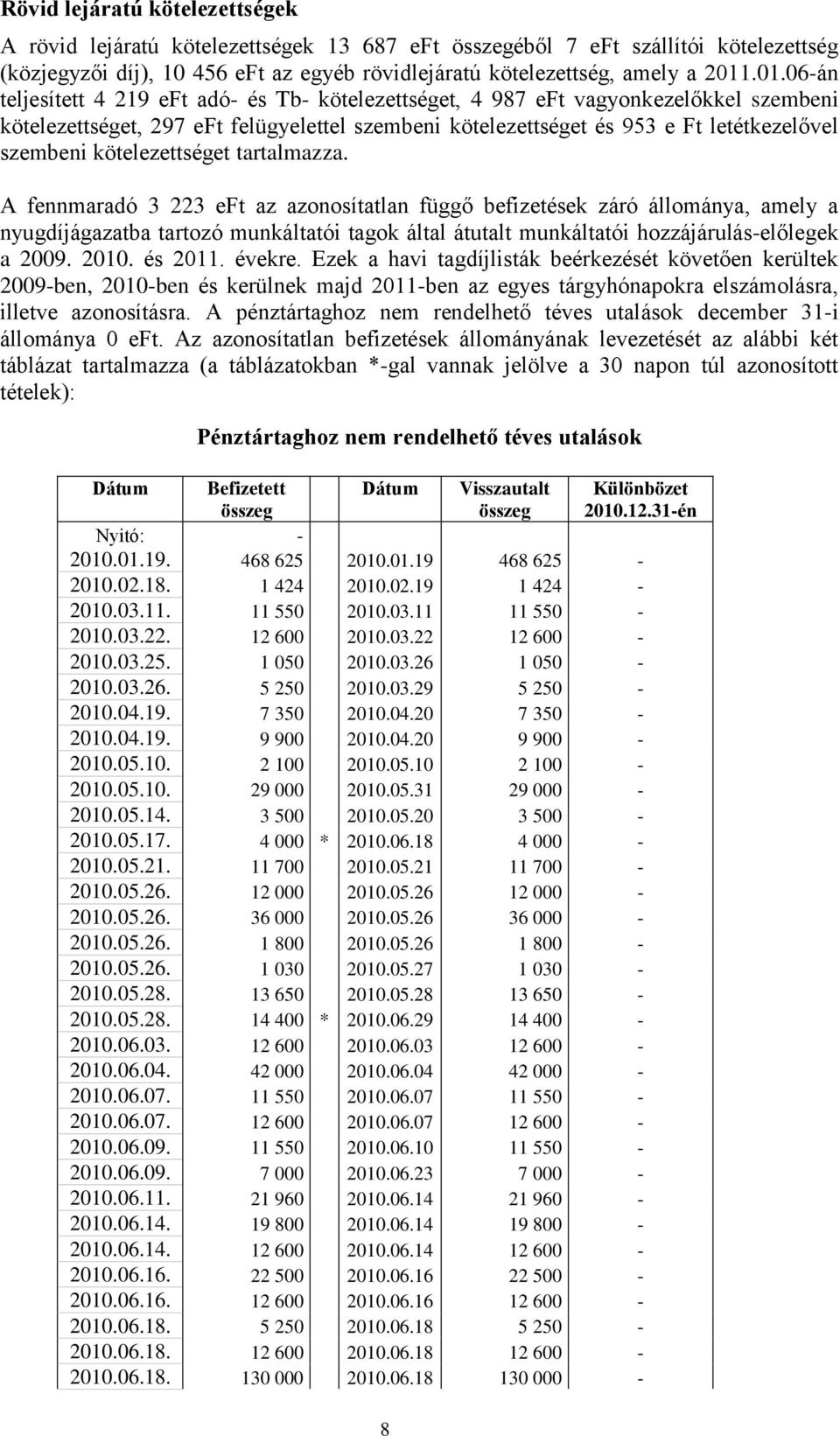 kötelezettséget tartalmazza.