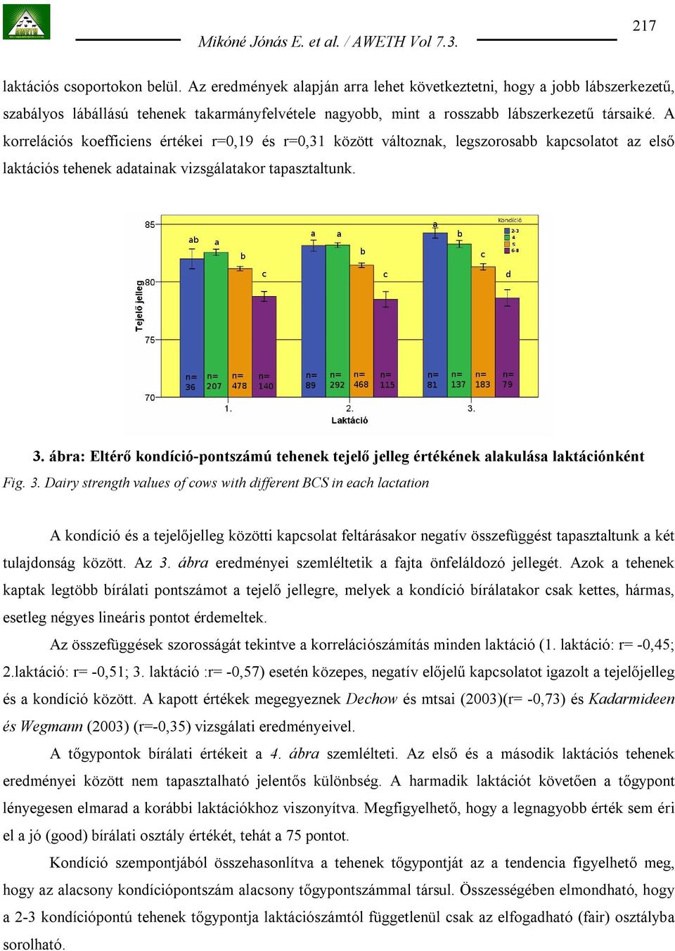 A korrelációs koefficiens értékei r=0,19 és r=0,31 között változnak, legszorosabb kapcsolatot az első laktációs tehenek adatainak vizsgálatakor tapasztaltunk. 3.