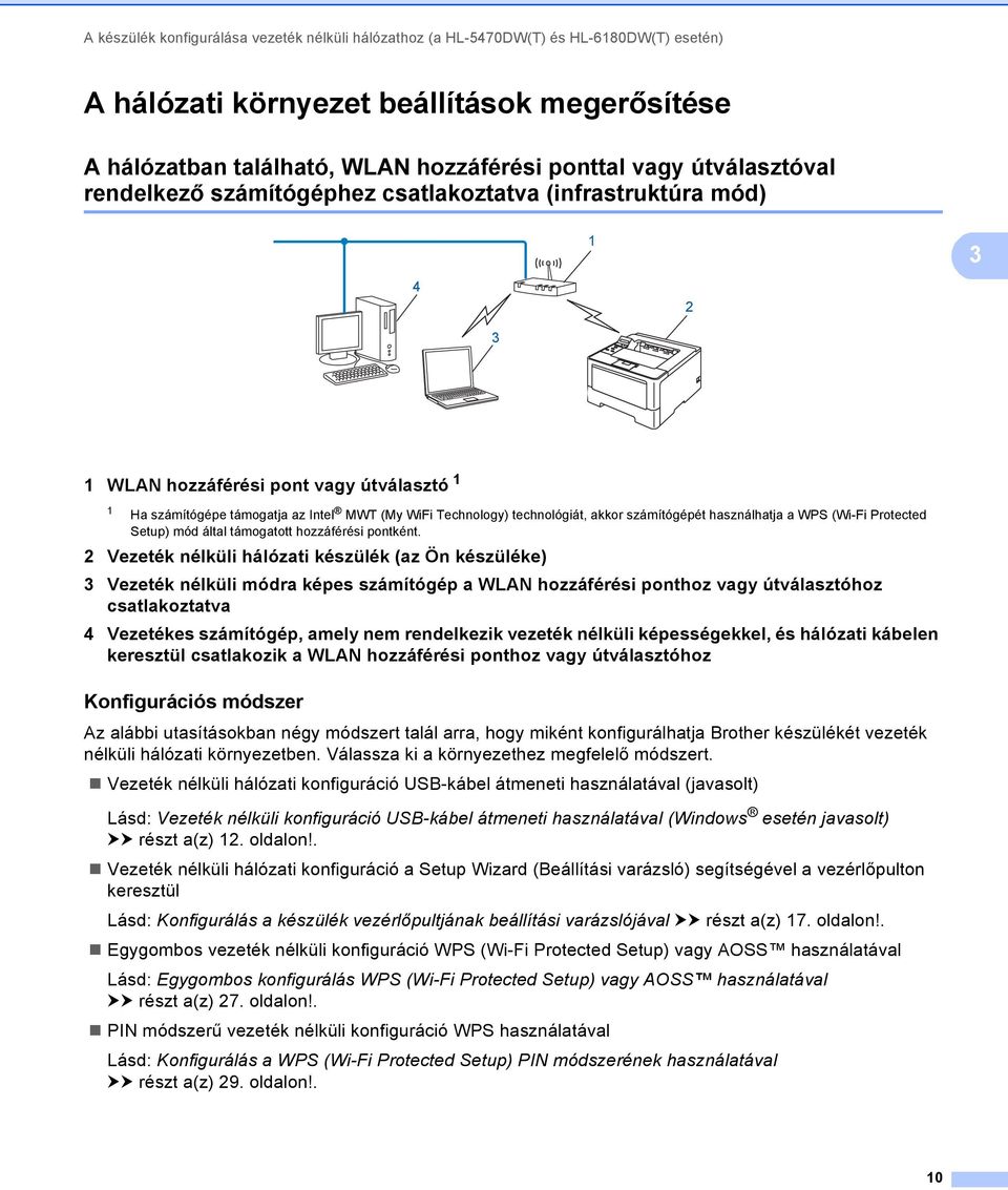 technológiát, akkor számítógépét használhatja a WPS (Wi-Fi Protected Setup) mód által támogatott hozzáférési pontként.