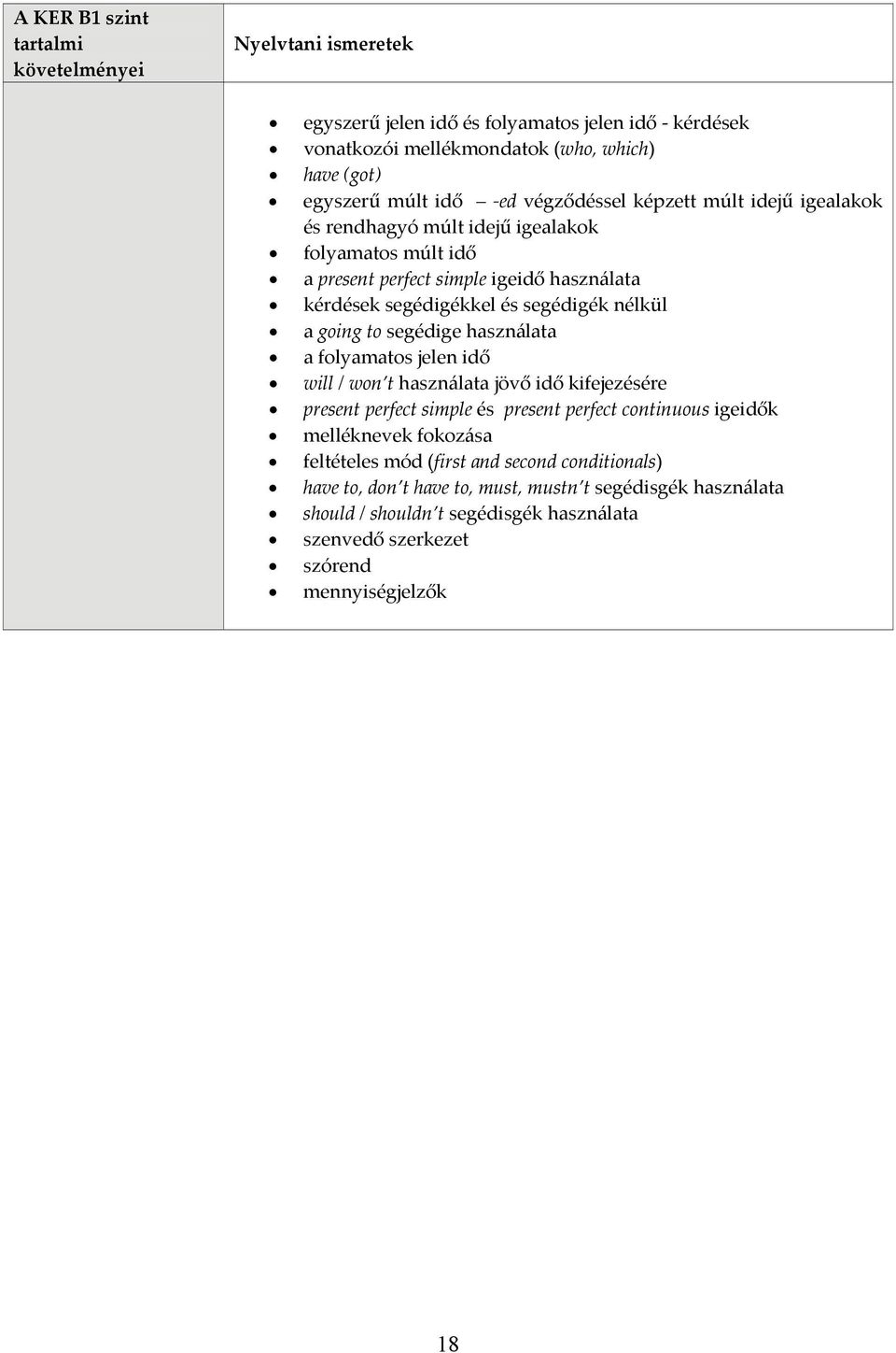 segédige használata a folyamatos jelen idő will / won t használata jövő idő kifejezésére present perfect simple és present perfect continuous igeidők melléknevek fokozása