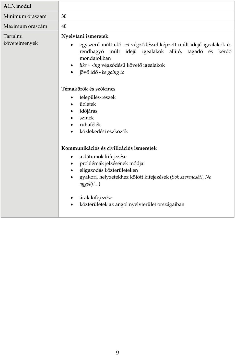 üzletek időjárás színek ruhafélék közlekedési eszközök a dátumok kifejezése problémák jelzésének módjai eligazodás közterületeken