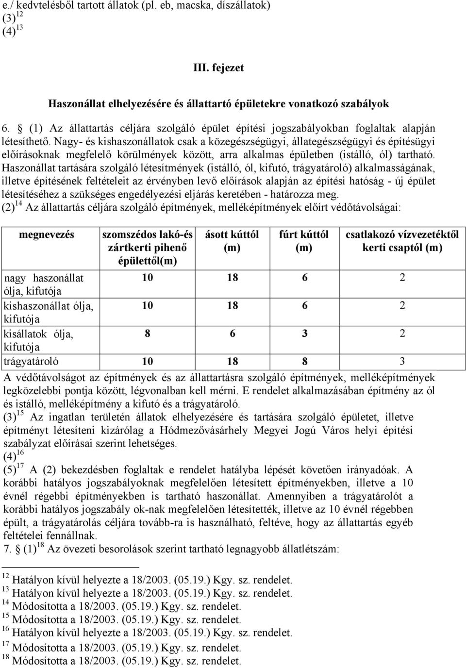 Nagy- és kishaszonállatok csak a közegészségügyi, állategészségügyi és építésügyi előírásoknak megfelelő körülmények között, arra alkalmas épületben (istálló, ól) tartható.