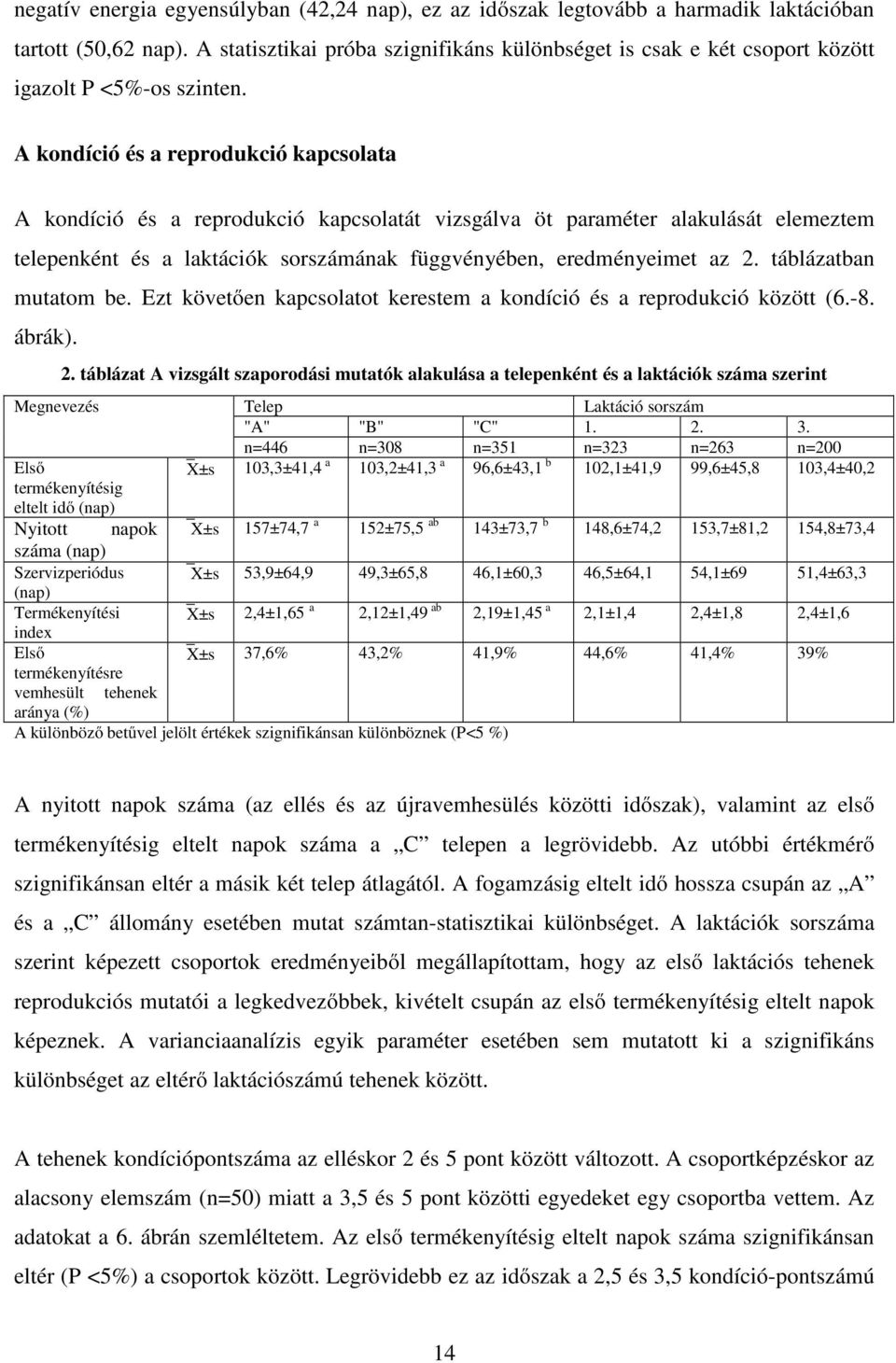 A kondíció és a reprodukció kapcsolata A kondíció és a reprodukció kapcsolatát vizsgálva öt paraméter alakulását elemeztem telepenként és a laktációk sorszámának függvényében, eredményeimet az 2.