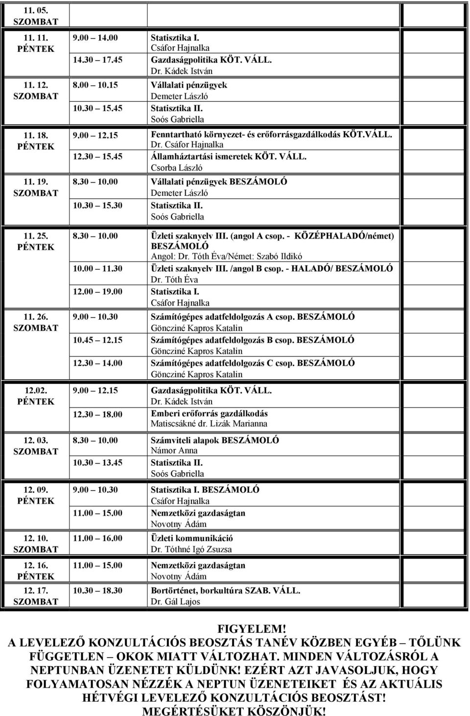 00 Vállalati pénzügyek BESZÁMOLÓ 10.30 15.30 Statisztika II. 8.30 10.00 Üzleti szaknyelv III. (angol A csop. - KÖZÉPHALADÓ/német) BESZÁMOLÓ 10.00 11.30 Üzleti szaknyelv III. /angol B csop.