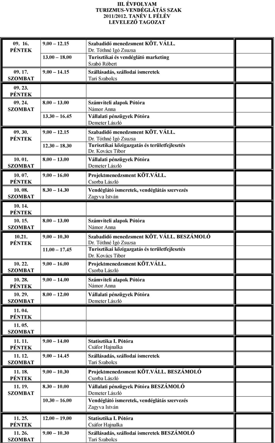 15 Szállásadás, szállodai ismeretek Tari Szabolcs 8.00 13.00 Számviteli alapok Pótóra 13.30 16.45 Vállalati pénzügyek Pótóra 9.00 12.15 Szabadidő menedzsment KÖT. VÁLL. 12.30 18.