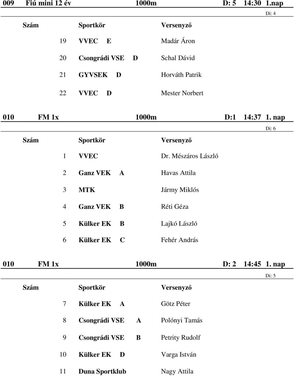1000m 1 14:37 1. nap 1 VVEC Dr.