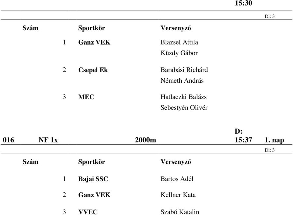 Sebestyén Olivér 016 NF 1x 2000m 15:37 1.