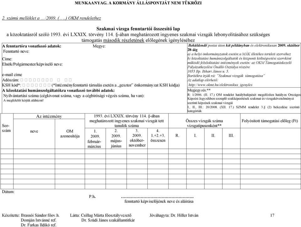 Elnök/Polgármester/képviselő neve: e-mail címe Adószám: KSH kód*: (*Intézményfenntartó társulás esetén a gesztor önkormányzat KSH kódja) A közoktatási humánszolgáltatókra vonatkozó további adatok: