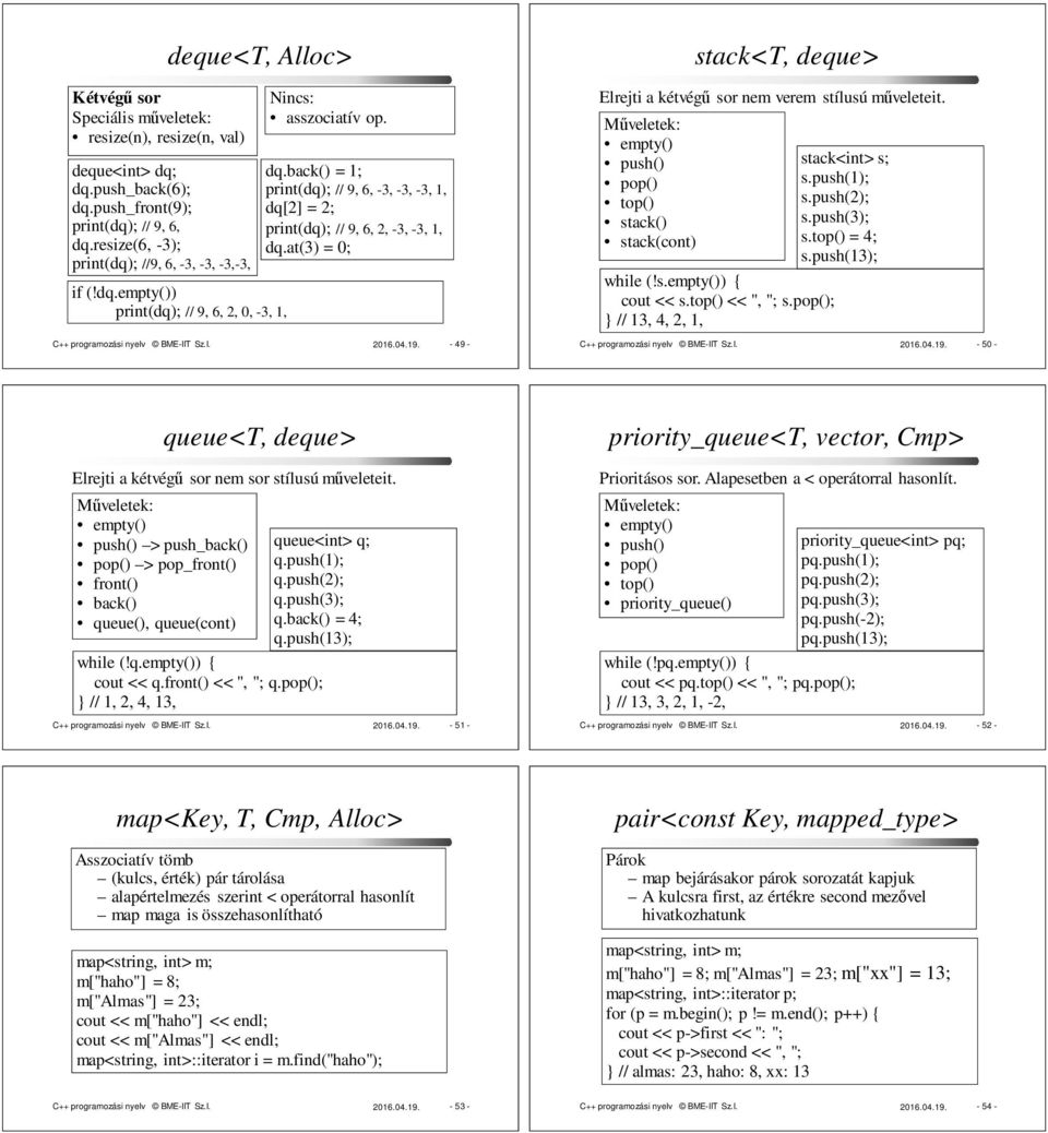 back() = 1; print(dq); // 9, 6, -3, -3, -3, 1, dq[2] = 2; print(dq); // 9, 6, 2, -3, -3, 1, dq.at(3) = 0; C++ programozási nyelv BME-IIT Sz.I. 2016.04.19.