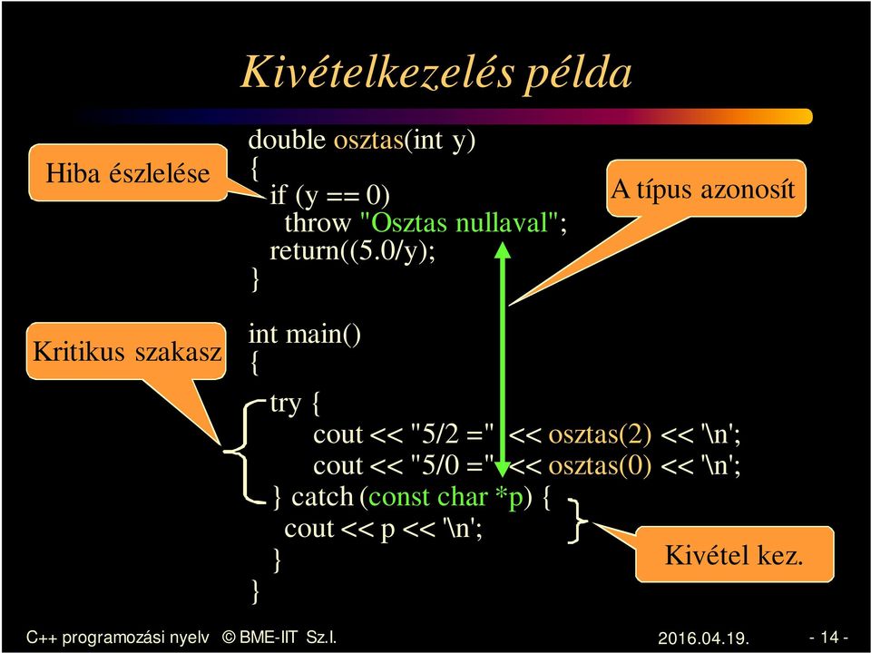 0/y); } A típus azonosít Kritikus szakasz int main() { try { cout << "5/2 =" << osztas(2)