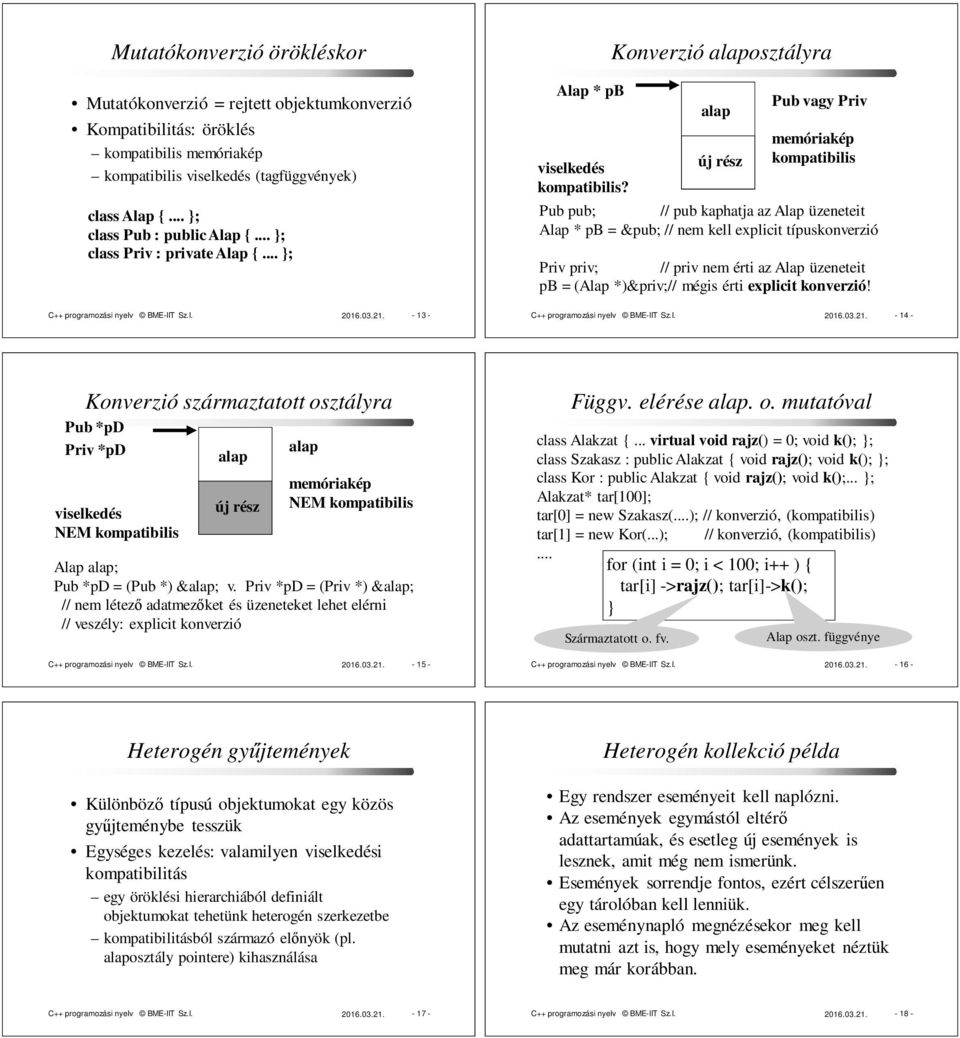 Konverzió alaposztályra alap új rész Pub vagy Priv memóriakép kompatibilis Pub pub; // pub kaphatja az Alap üzeneteit Alap * pb = &pub; // nem kell explicit típuskonverzió Priv priv; // priv nem érti