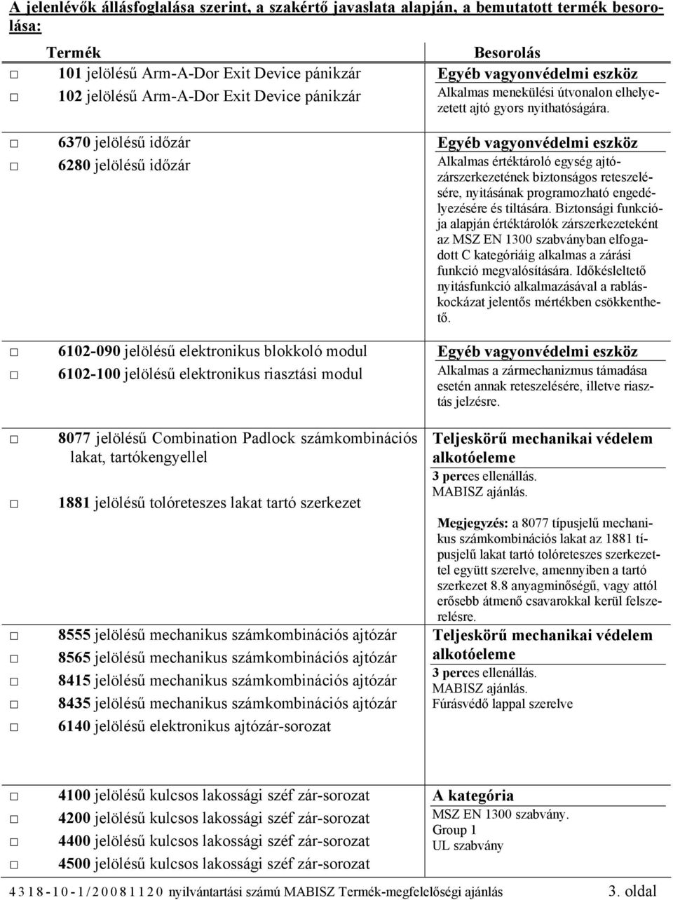 6370 jelölésű időzár 6280 jelölésű időzár 6102-090 jelölésű elektronikus blokkoló modul 6102-100 jelölésű elektronikus riasztási modul 8077 jelölésű Combination Padlock számkombinációs lakat,