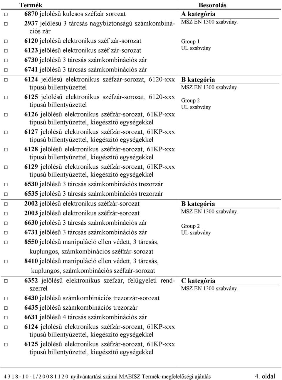 széfzár-sorozat, 6120-xxx típusú billentyűzettel 6126 jelölésű elektronikus széfzár-sorozat, 61KP-xxx 6127 jelölésű elektronikus széfzár-sorozat, 61KP-xxx 6128 jelölésű elektronikus széfzár-sorozat,