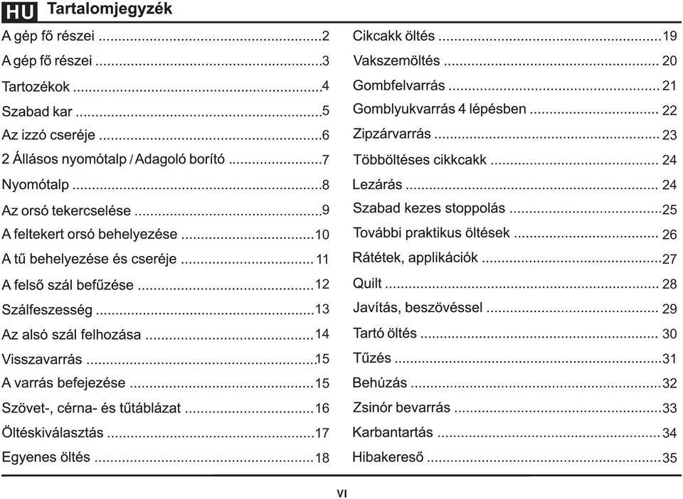 2250 Symphonie 021V8E0709(D)(DE.HU) - PDF Free Download