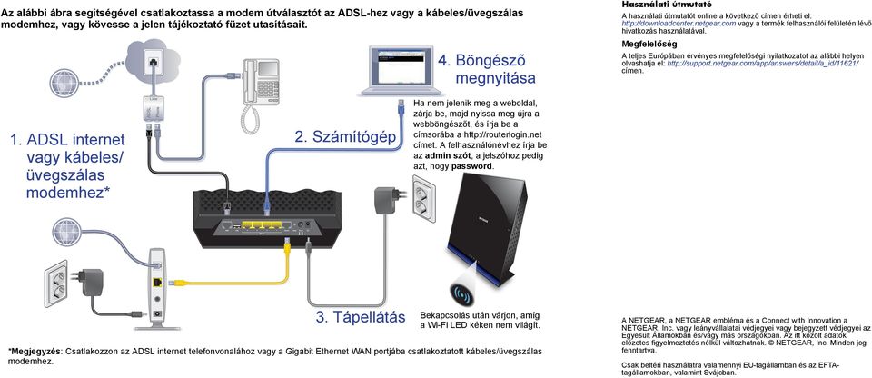 Megfelelőség A teljes Európában érvényes megfelelőségi nyilatkozatot az alábbi helyen olvashatja el: http://support.netgear.com/app/answers/detail/a_id/11621/ címen. 1. ADSL internet 2.