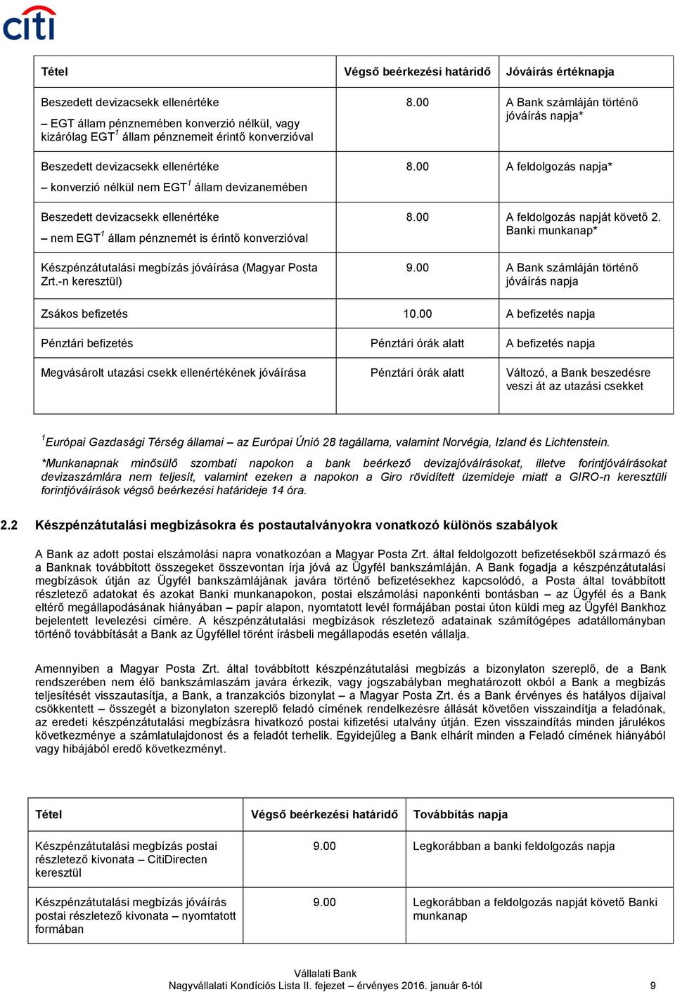 Posta Zrt.-n keresztül) 8.00 A Bank számláján történő jóváírás napja* 8.00 A feldolgozás napja* 8.00 A feldolgozás napját követő 2. Banki munkanap* 9.