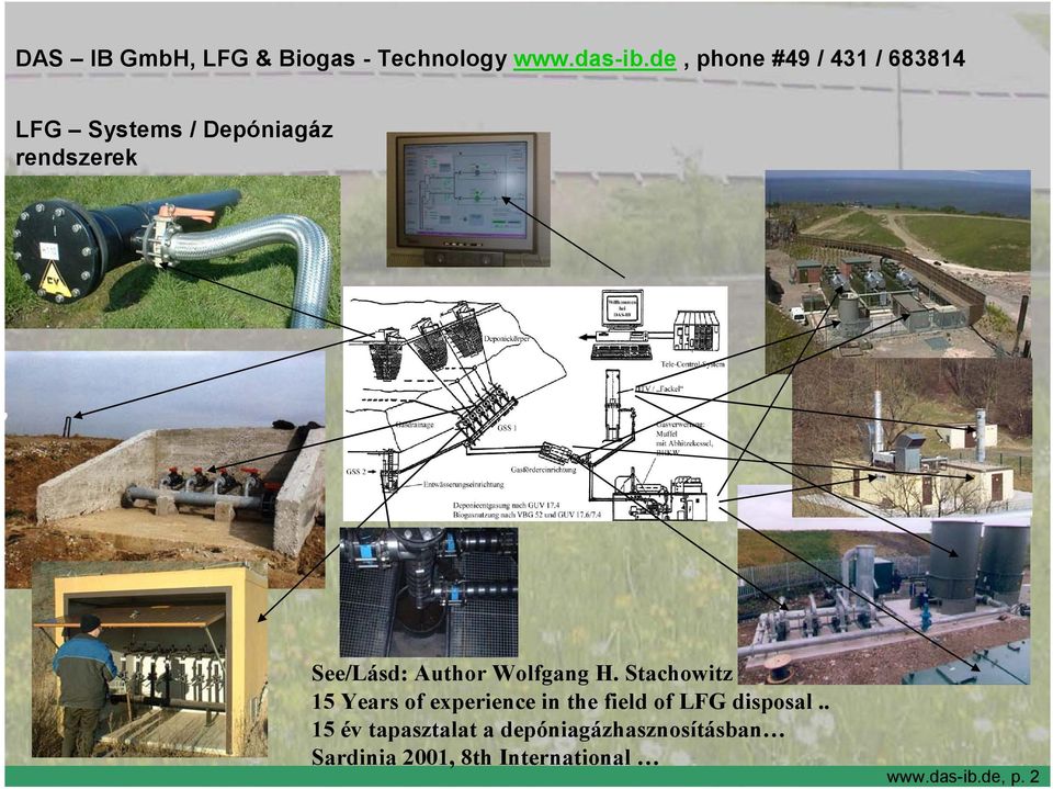 Stachowitz 15 Years of experience in the field of LFG