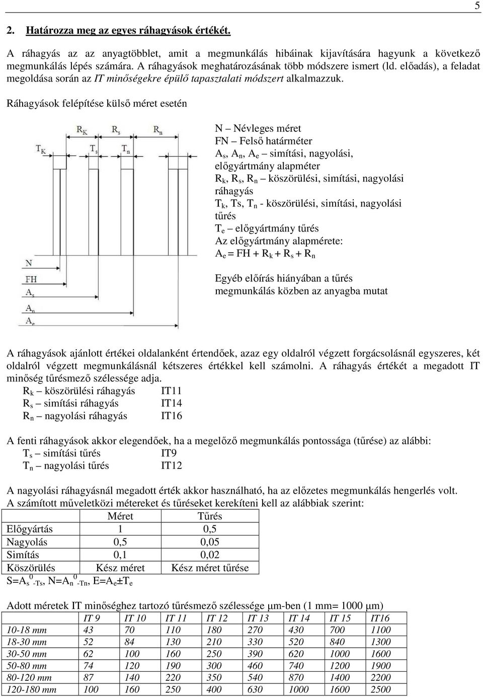 Ráhagyások felépítése külsı méret esetén N Névleges méret FN Felsı határméter A s, A n, A e simítási, nagyolási, elıgyártmány alapméter R k, R s, R n köszörülési, simítási, nagyolási ráhagyás T k,