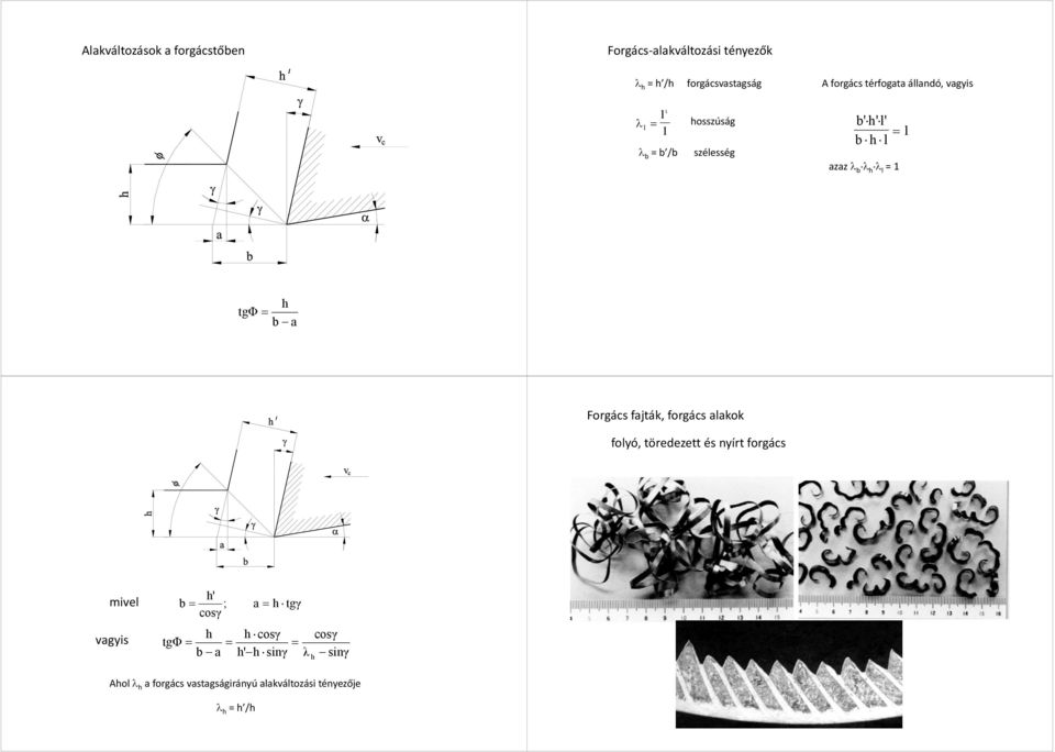 a Forgács fajták, forgács alakok folyó, töredezett és nyírt forgács mivel b h' ; cosγ a h tgγ vagyis
