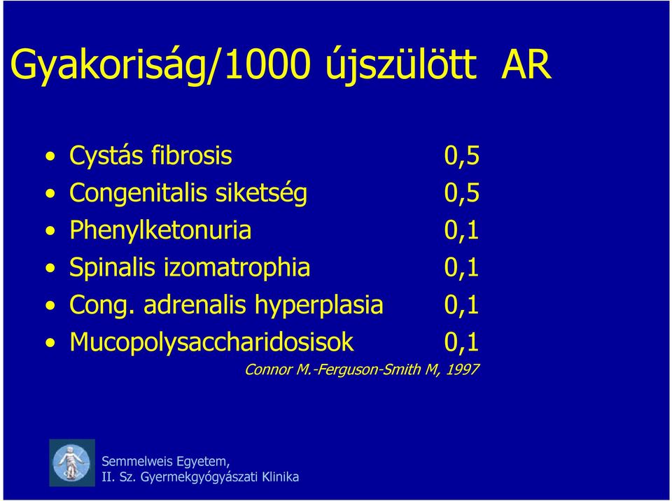 Spinalis izomatrophia 0,1 Cong.