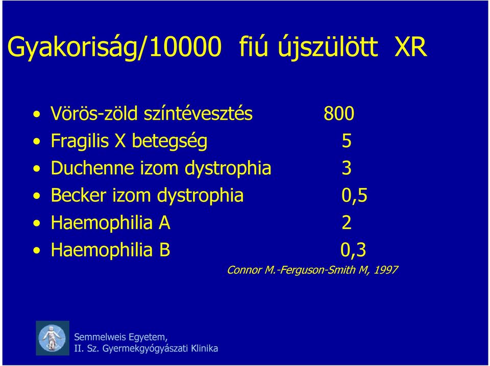 izom dystrophia 3 Becker izom dystrophia 0,5