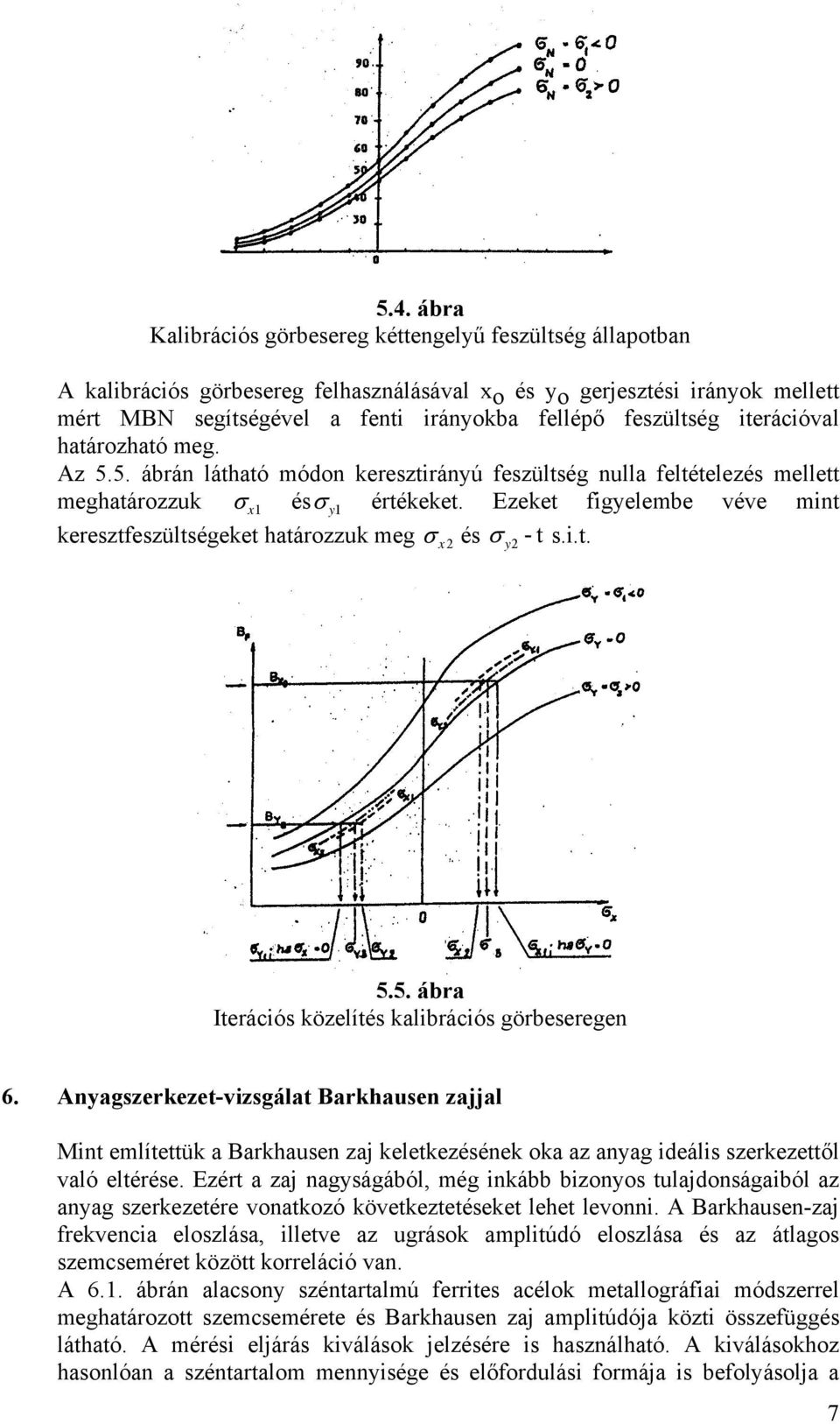Ezeket figyelembe véve mint keresztfeszültségeket határozzuk meg σ 2 és σ y2 -t s.i.t. 5.5. ábra Iterációs közelítés kalibrációs görbeseregen 6.