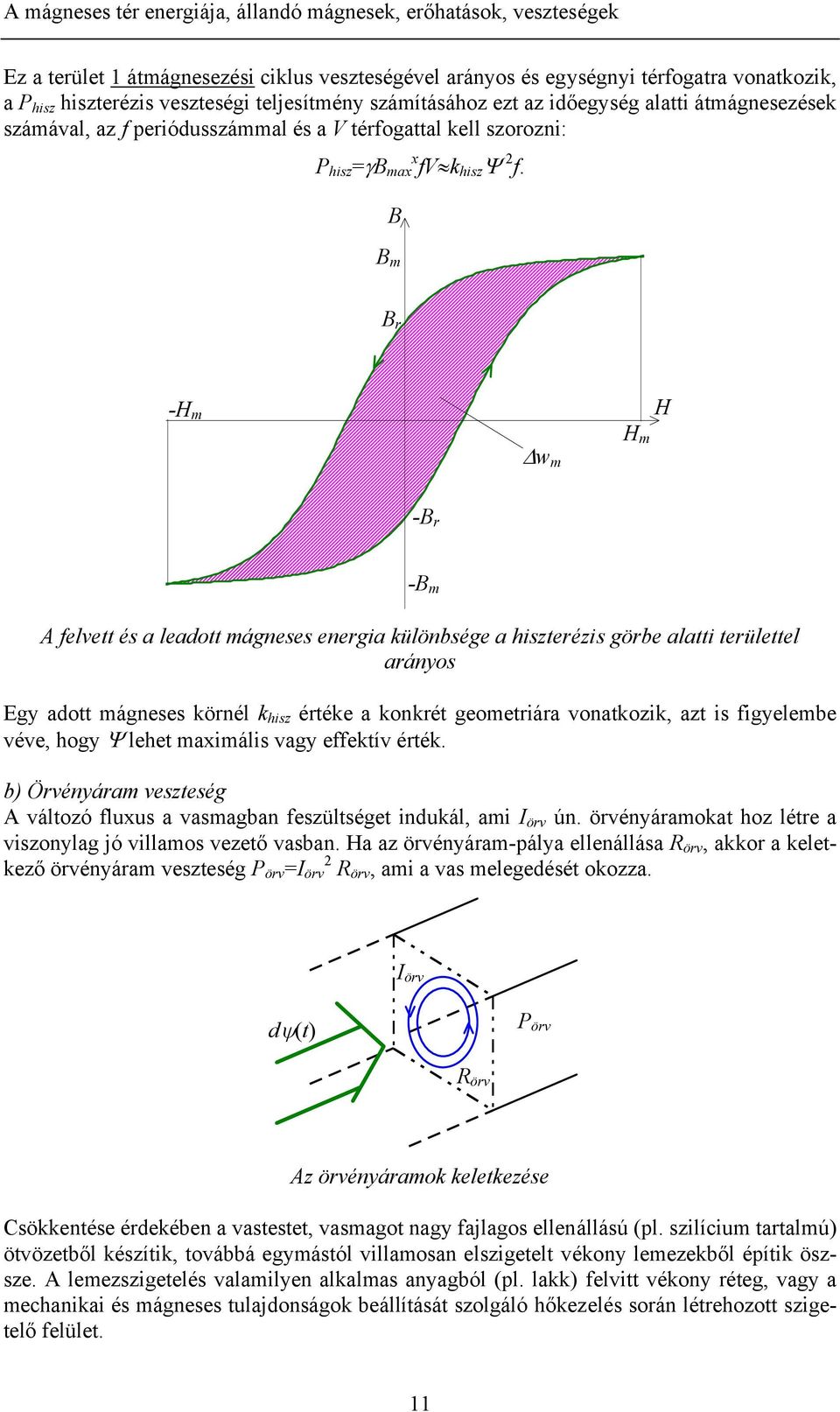 energa különbsége a hszterézs görbe alatt területtel arányos Egy adott mágneses körnél k hsz értéke a konkrét geometrára vonatkozk, azt s fgyelembe véve, hogy Ψ lehet maxmáls vagy effektív érték b)