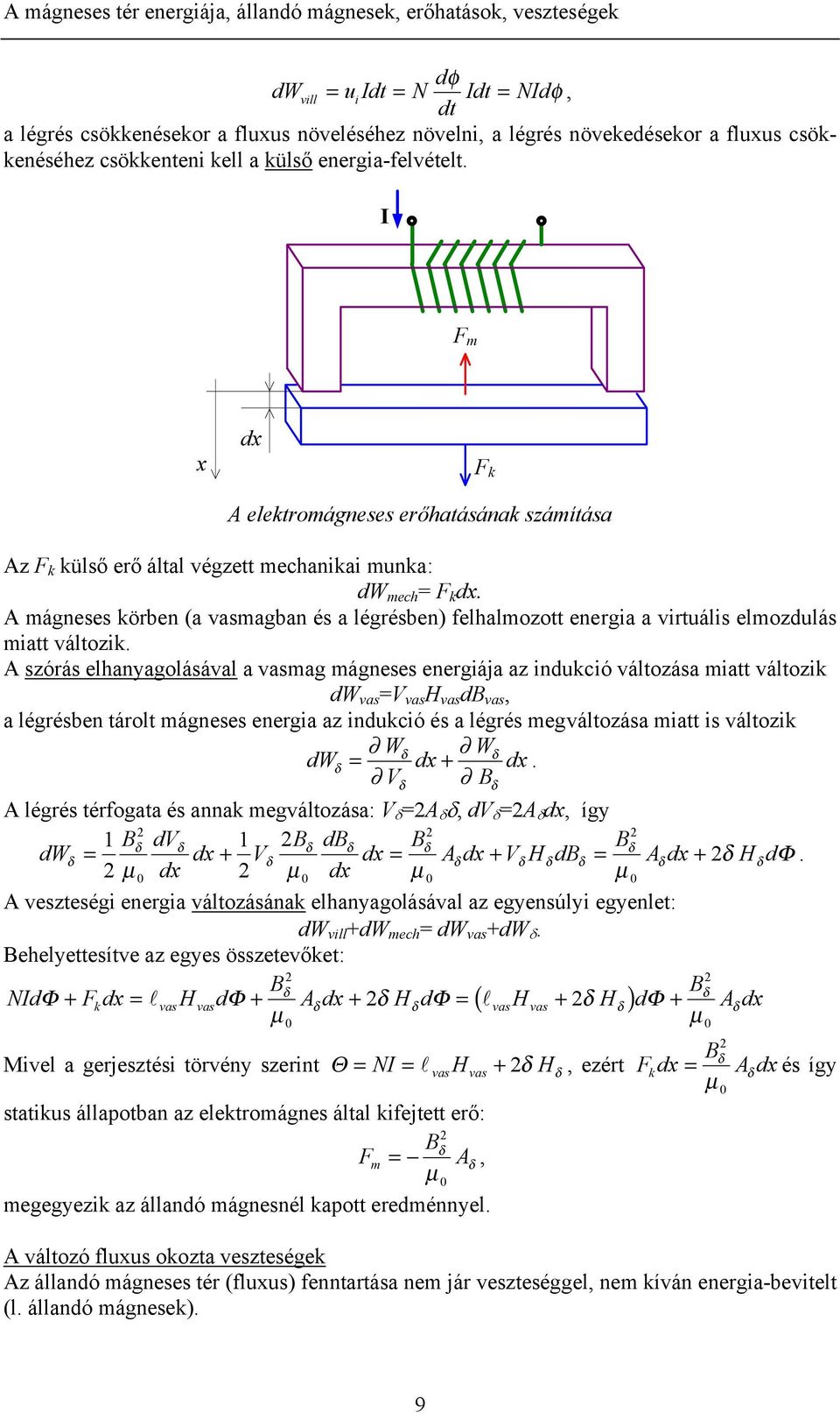 vasmagban és a légrésben) felhalmozott energa a vrtuáls elmozdulás matt változk A szórás elhanyagolásával a vasmag mágneses energája az ndukcó változása matt változk dw vas =V vas vas d vas, a