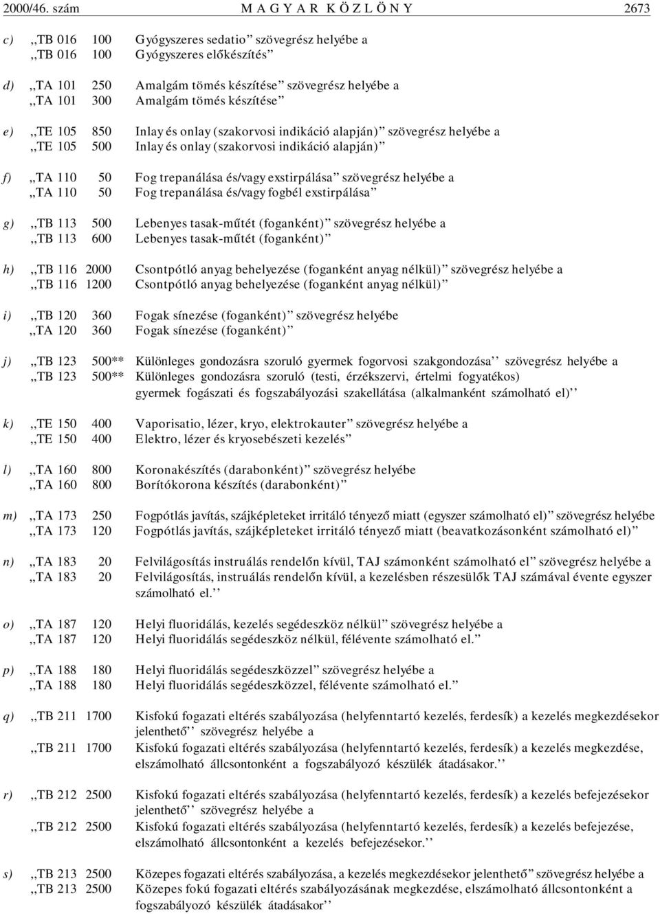 Inlay és onlay (szakorvosi indikáció alapján),,te 105 500 Inlay és onlay (szakorvosi indikáció alapján) f),,ta 110 50 Fog trepanálása és/vagy exstirpálása,,ta 110 50 Fog trepanálása és/vagy fogbél