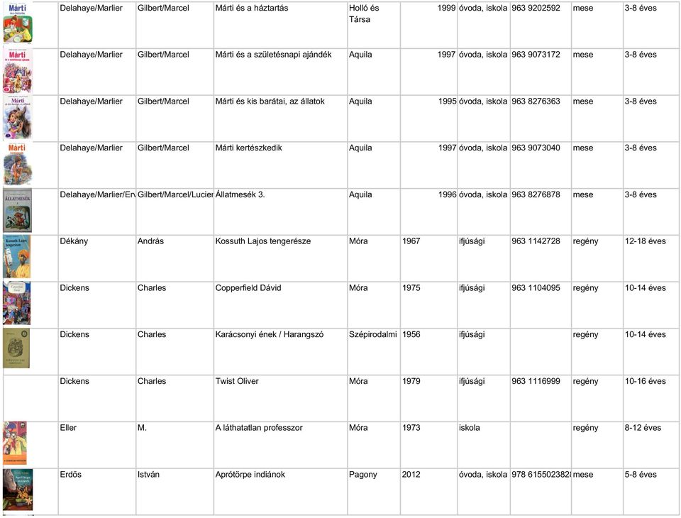 kertészkedik Aquila 1997 óvoda, iskola 963 9073040 mese 3-8 éves Delahaye/Marlier/Erville Gilbert/Marcel/Lucienne Állatmesék 3.