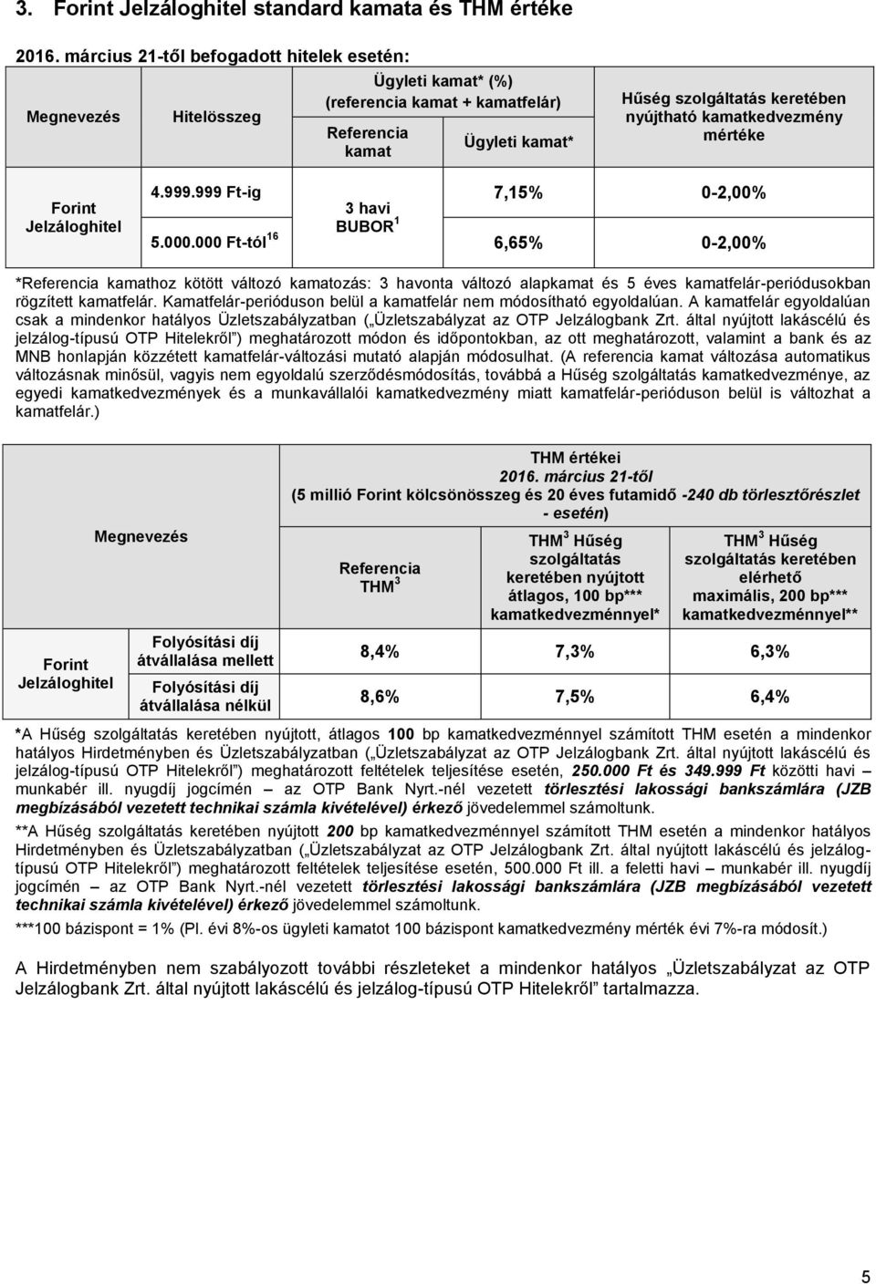 kamatkedvezmény mértéke Forint Jelzáloghitel 4.999.999 Ft-ig 3 havi 7,15% 0-2,00% BUBOR 1 5.000.