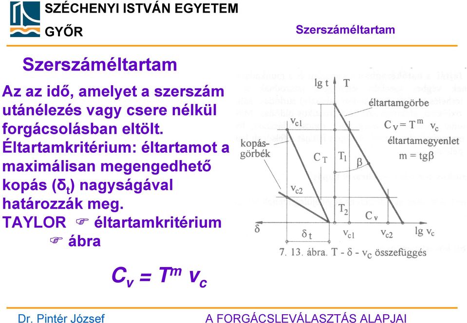 Éltartamkritérium: éltartamot a maximálisan megengedhető kopás