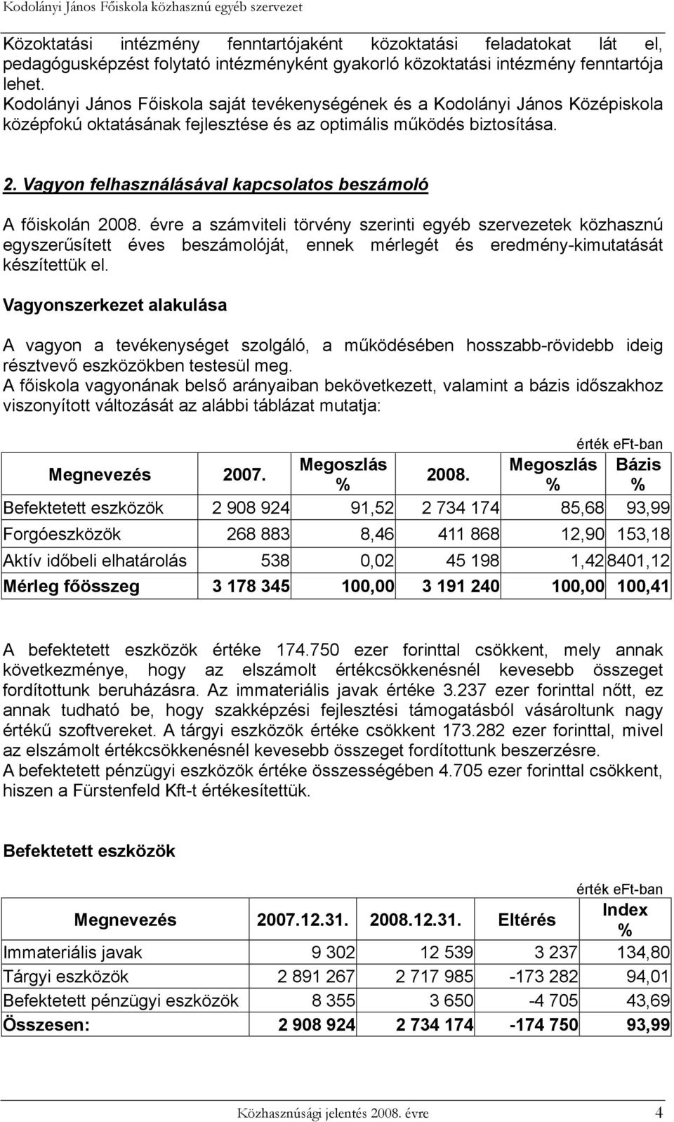 Vagyon felhasználásával kapcsolatos beszámoló A főiskolán 2008.