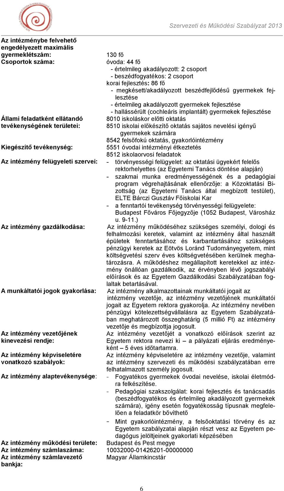 implantált) gyermekek fejlesztése Állami feladatként ellátandó tevékenységének területei: 8010 iskoláskor előtti oktatás 8510 iskolai előkészítő oktatás sajátos nevelési igényű gyermekek számára 8542