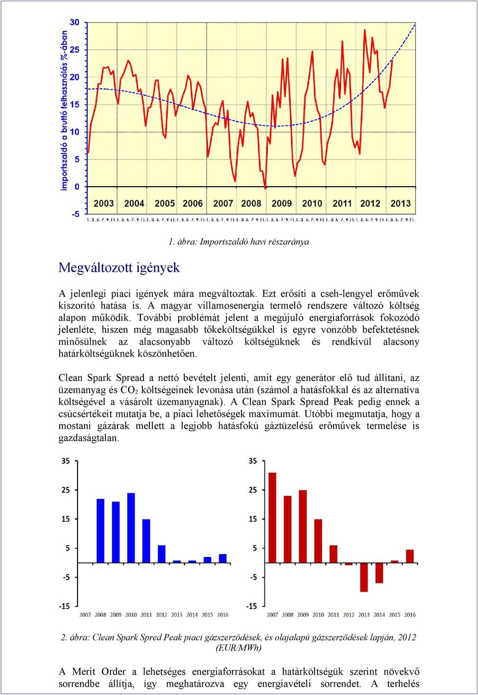 További problémát jelent a megújuló energiaforrások fokozódó jelenléte, hiszen még magasabb tőkeköltségükkel is egyre vonzóbb befektetésnek minősülnek az alacsonyabb változó költségüknek és rendkívül