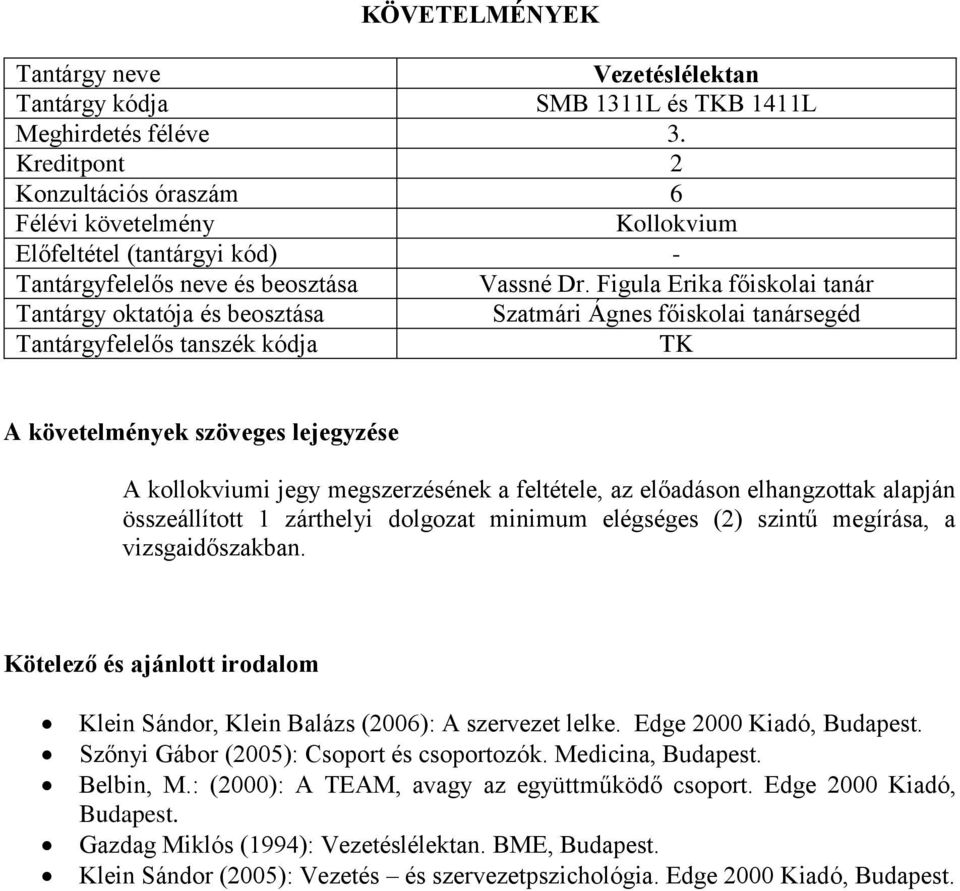 1 zárthelyi dolgozat minimum elégséges (2) szintű megírása, a vizsgaidőszakban. Kötelező és ajánlott irodalom Klein Sándor, Klein Balázs (2006): A szervezet lelke.