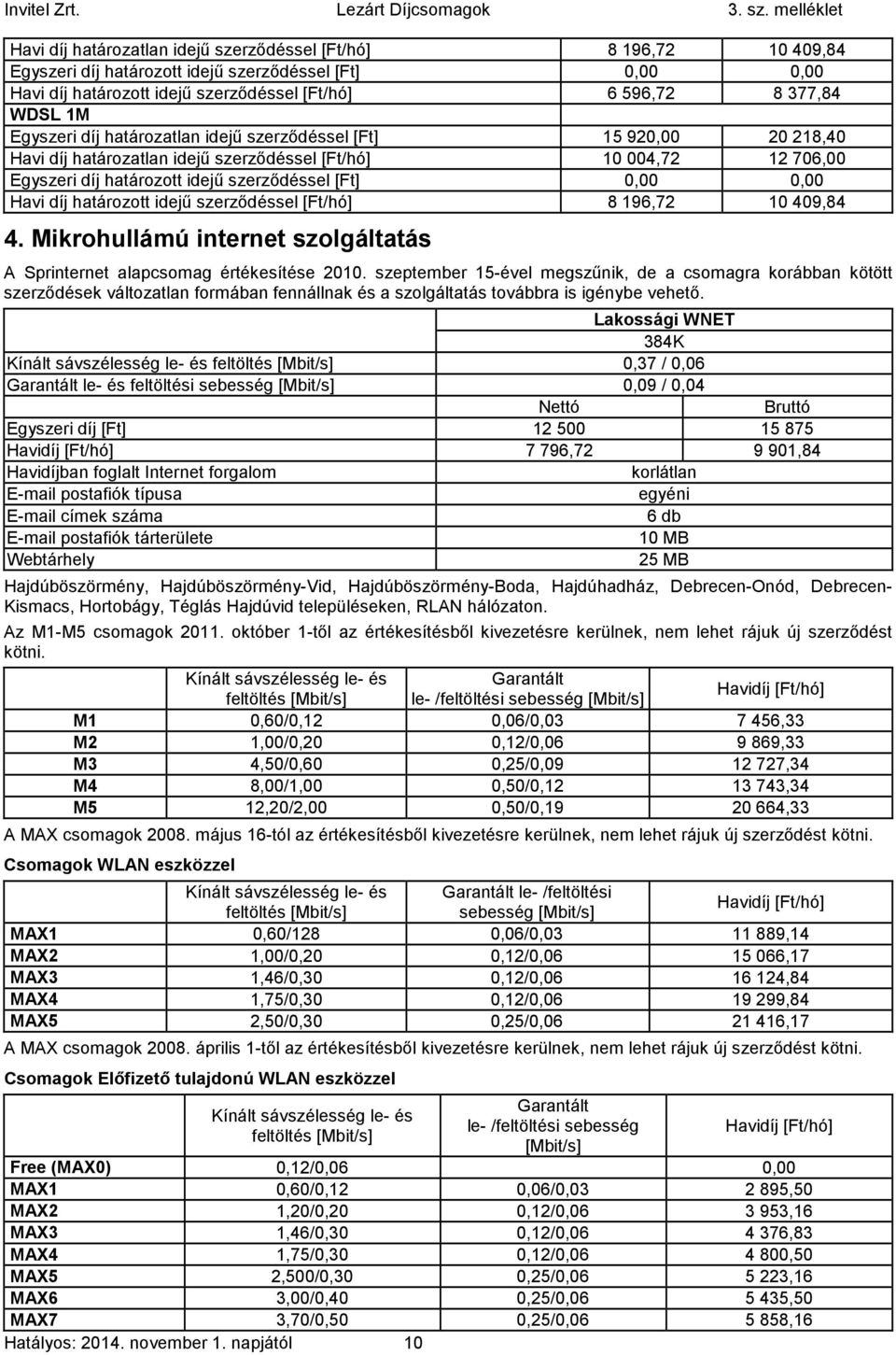 díj határozott idejű szerződéssel [Ft/hó] 8196,72 10409,84 4. Mikrohullámú internet szolgáltatás A Sprinternet alapcsomag értékesítése 2010.