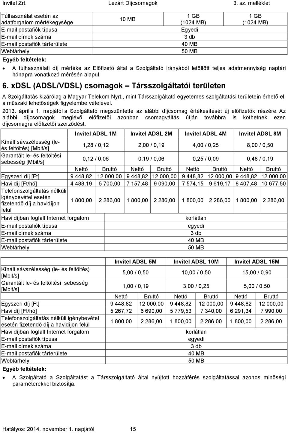 xdsl (ADSL/VDSL) csomagok Társszolgáltatói területen A Szolgáltatás kizárólag a Magyar Telekom Nyrt.