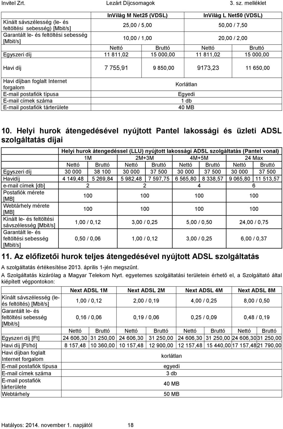 száma E-mail postafiók tárterülete Korlátlan Egyedi 1 db 40 MB 10.