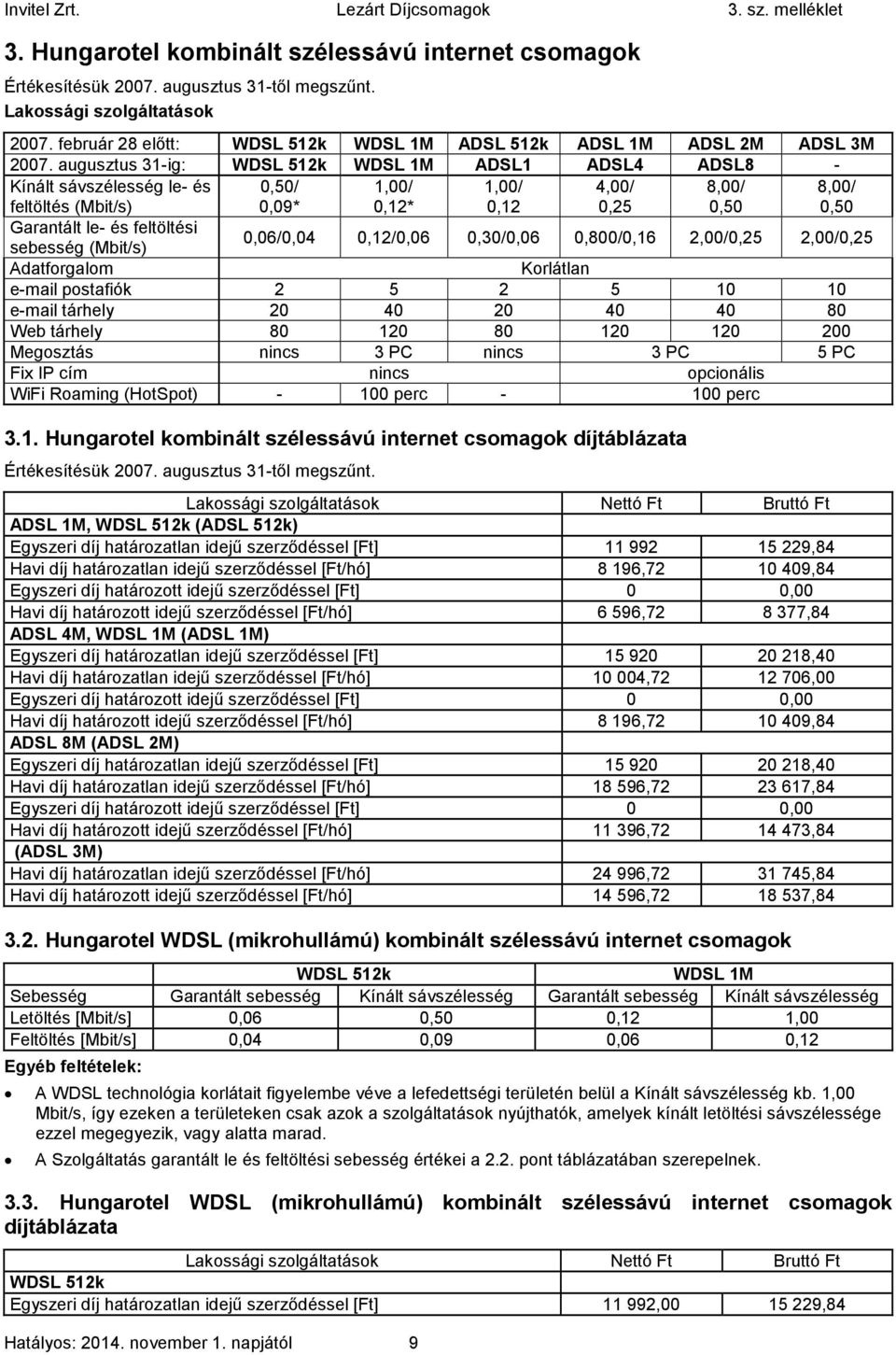 augusztus 31-ig: WDSL 512k WDSL 1M ADSL1 ADSL4 ADSL8 - Kínált sávszélesség le- és feltöltés (Mbit/s) 0,50/ 0,09* 1,00/ 0,12* 1,00/ 0,12 4,00/ 0,25 8,00/ 0,50 8,00/ 0,50 Garantált le- és feltöltési
