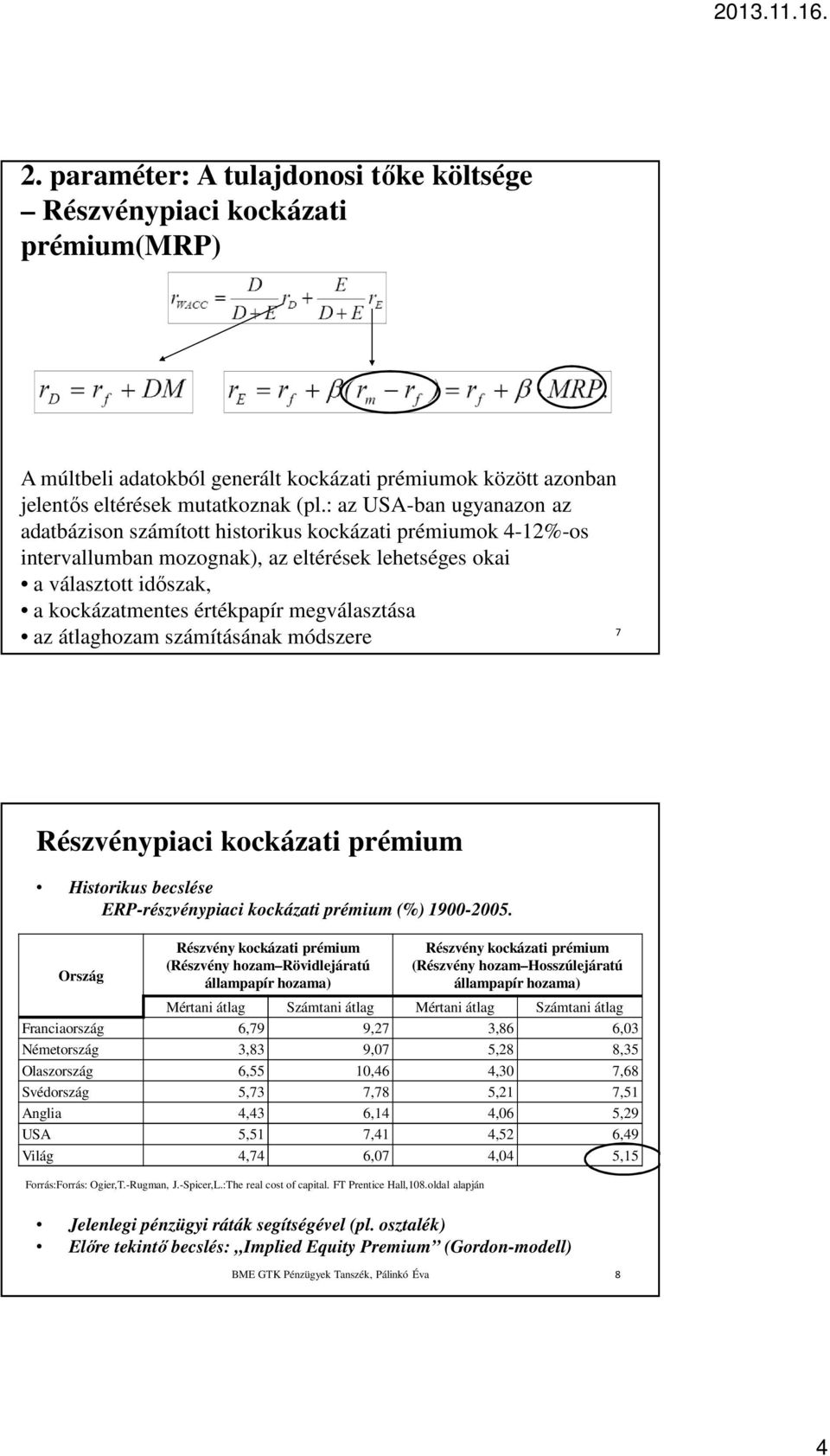 megválasztása az átlaghozam számításának módszere 7 Részvénypiaci kockázati prémium Historikus becslése ERP-részvénypiaci kockázati prémium (%) 1900-2005.