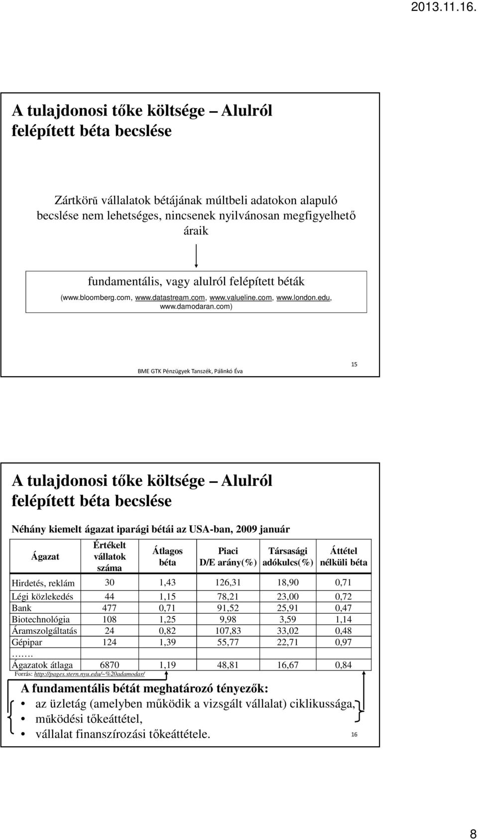 com) 15 A tulajdonosi tőke költsége Alulról felépített béta becslése Néhány kiemelt ágazat iparági bétái az USA-ban, 2009 január Ágazat Értékelt vállatok száma Átlagos béta Piaci D/E arány(%)