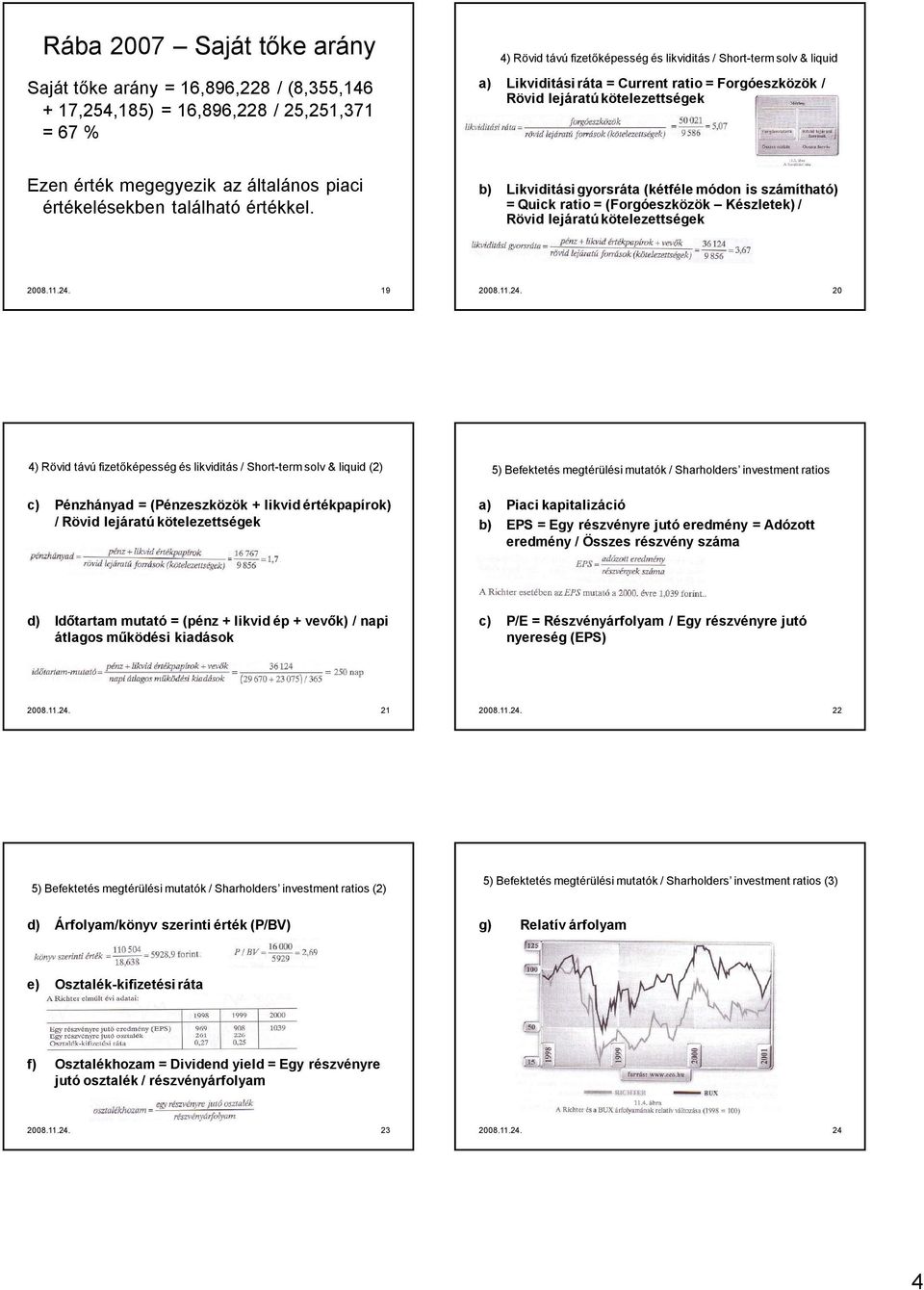 b) Likviditási gyorsráta (kétféle módon is számítható) = Quick ratio = (Forgóeszközök Készletek) / Rövid lejáratú kötelezettségek 2008.11.24.