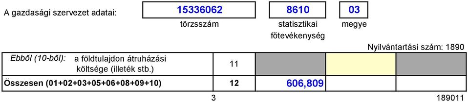) Összesen (1+2+3+5+6+8+9+1) 1533662 861 3